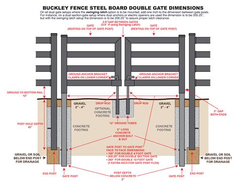 steel truck box detail for gate|Metal gate .